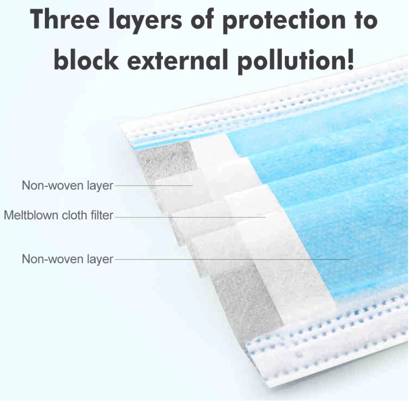 Wholesale 1440dpi A3 Uv Printer -
Wholesale Non Woven Fabric 3 Ply Disposable Face Masks Finish Products – Kin Wah detail pictures